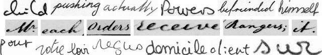 Figure 3 for Candidate Fusion: Integrating Language Modelling into a Sequence-to-Sequence Handwritten Word Recognition Architecture