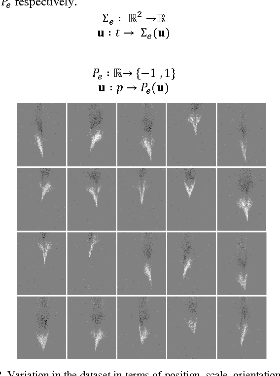 Figure 3 for Investigation of event-based memory surfaces for high-speed tracking, unsupervised feature extraction and object recognition
