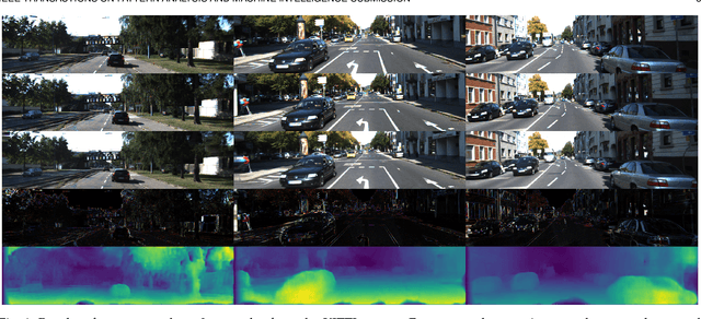 Figure 1 for A Lightweight Neural Network for Monocular View Generation with Occlusion Handling