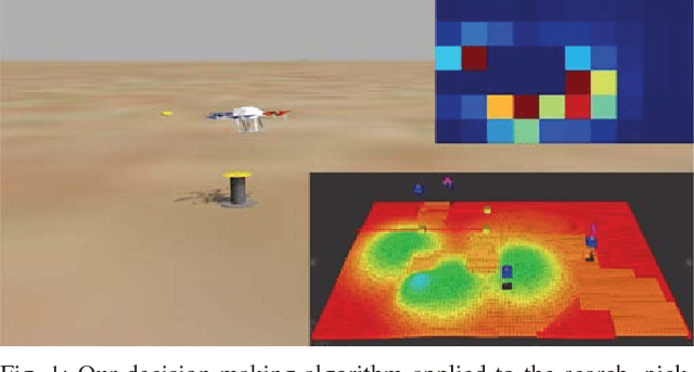 Figure 1 for Multi-agent Time-based Decision-making for the Search and Action Problem