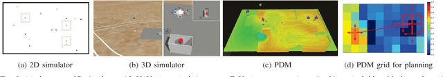 Figure 2 for Multi-agent Time-based Decision-making for the Search and Action Problem