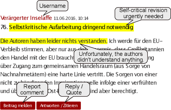 Figure 3 for Who is Addressed in this Comment? Automatically Classifying Meta-Comments in News Comments