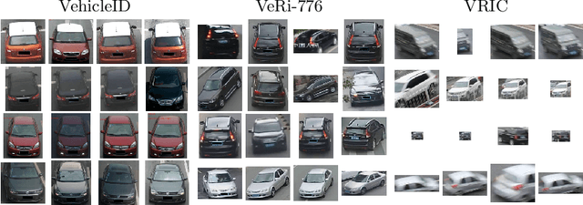 Figure 2 for Vehicle Re-Identification in Context
