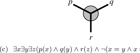 Figure 4 for Equilibrium Graphs