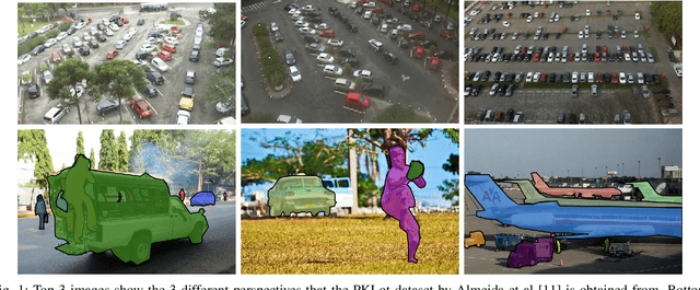 Figure 1 for Deep Learning Based Video System for Accurate and Real-Time Parking Measurement