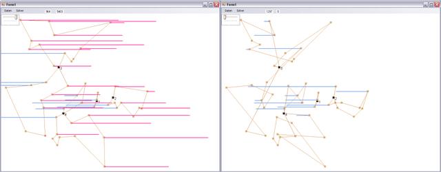 Figure 3 for A framework for the interactive resolution of multi-objective vehicle routing problems