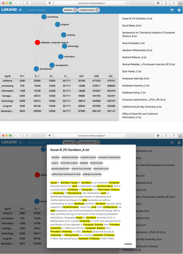 Figure 2 for The Lokahi Prototype: Toward the automatic Extraction of Entity Relationship Models from Text