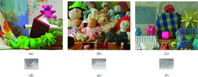 Figure 2 for Resolution Enhancement of Range Images via Color-Image Segmentation