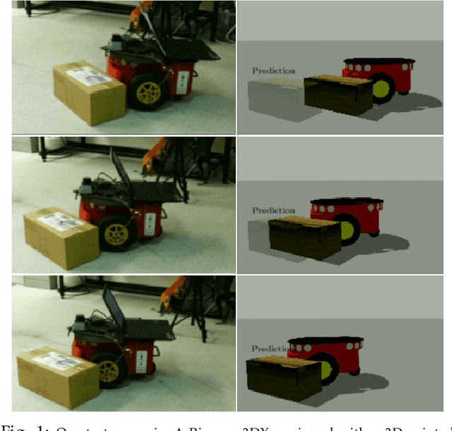 Figure 1 for Learning Transferable Push Manipulation Skills in Novel Contexts