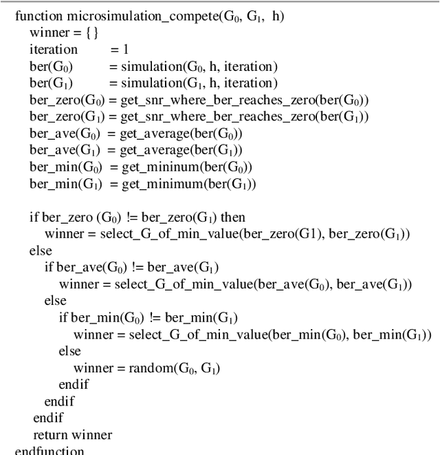 Figure 2 for Microsimulation of Space Time Trellis Code