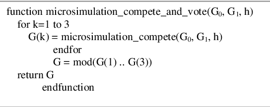 Figure 4 for Microsimulation of Space Time Trellis Code