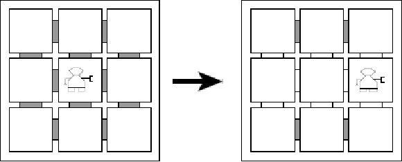 Figure 1 for Reformulating the Situation Calculus and the Event Calculus in the General Theory of Stable Models and in Answer Set Programming