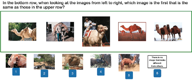 Figure 2 for Measuring Human Perception to Improve Open Set Recognition