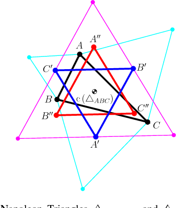 Figure 3 for Coordinated Robot Navigation via Hierarchical Clustering