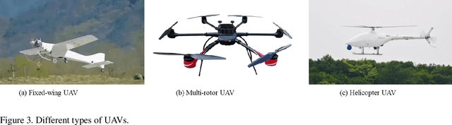 Figure 4 for Spatio-temporal-spectral-angular observation model that integrates observations from UAV and mobile mapping vehicle for better urban mapping