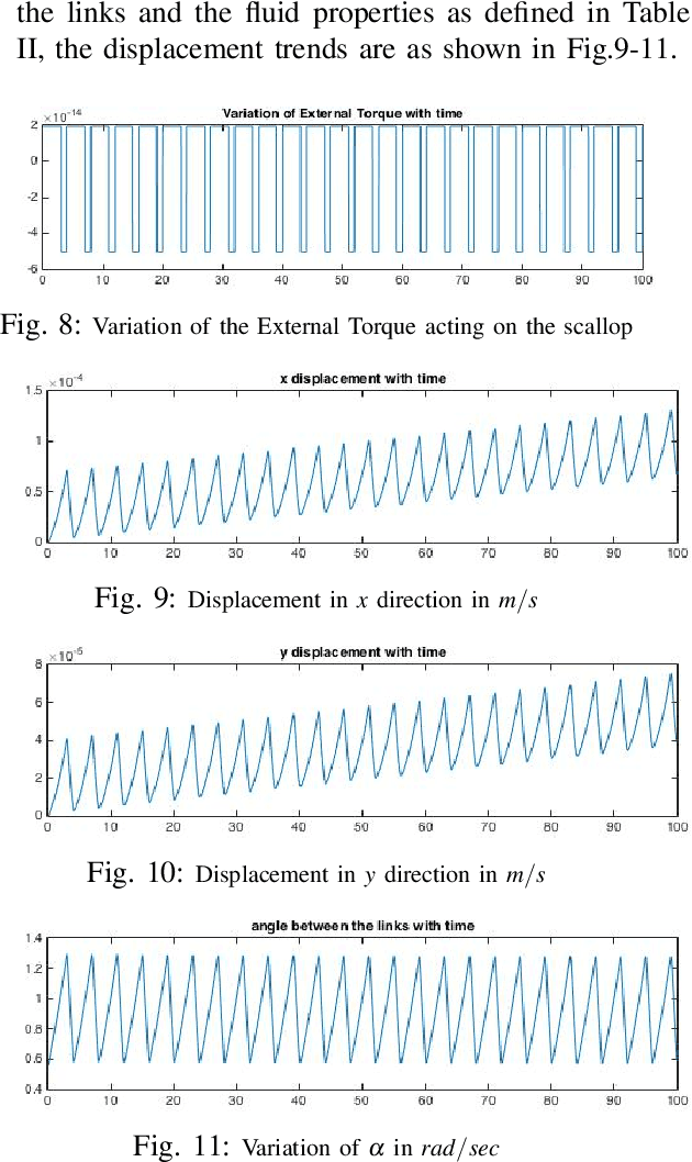 Figure 2 for A Lagrangian Model to Predict Microscallop Motion in non Newtonian Fluids
