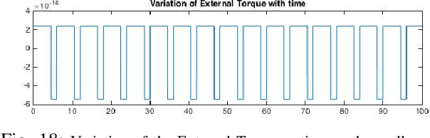 Figure 4 for A Lagrangian Model to Predict Microscallop Motion in non Newtonian Fluids