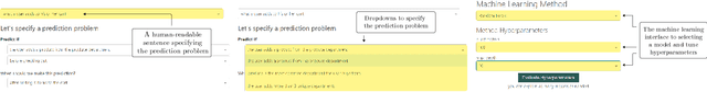 Figure 2 for Prediction Factory: automated development and collaborative evaluation of predictive models