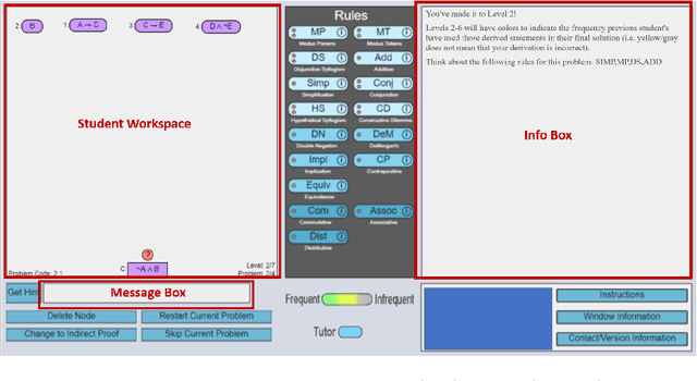 Figure 1 for Avoiding Help Avoidance: Using Interface Design Changes to Promote Unsolicited Hint Usage in an Intelligent Tutor