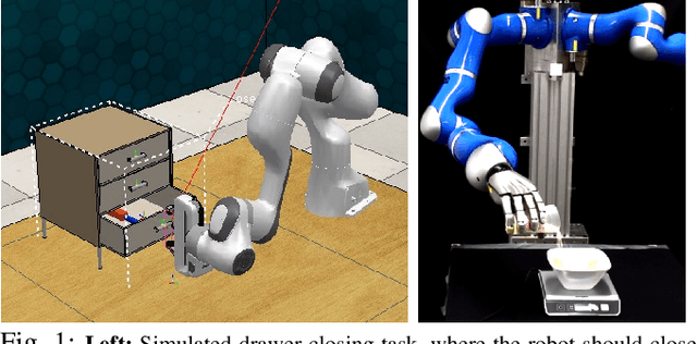 Figure 1 for Contextual Latent-Movements Off-Policy Optimization for Robotic Manipulation Skills