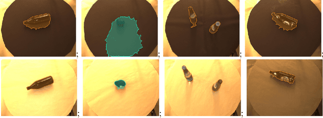 Figure 3 for Acquire, Augment, Segment & Enjoy: Weakly Supervised Instance Segmentation of Supermarket Products