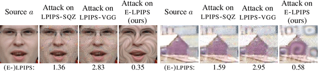 Figure 2 for E-LPIPS: Robust Perceptual Image Similarity via Random Transformation Ensembles