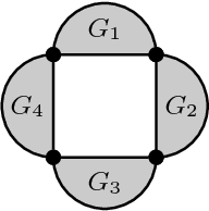 Figure 2 for On the Solvability of Viewing Graphs