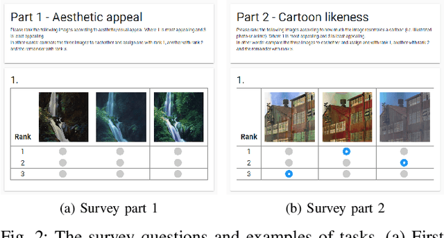 Figure 2 for Generative Adversarial Networks for photo to Hayao Miyazaki style cartoons