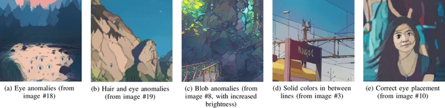 Figure 4 for Generative Adversarial Networks for photo to Hayao Miyazaki style cartoons