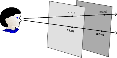 Figure 1 for Fast and Efficient Lenslet Image Compression