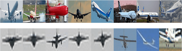 Figure 1 for A Mixed Classification-Regression Framework for 3D Pose Estimation from 2D Images