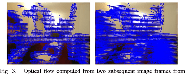 Figure 3 for Gaze Stabilization for Humanoid Robots: a Comprehensive Framework