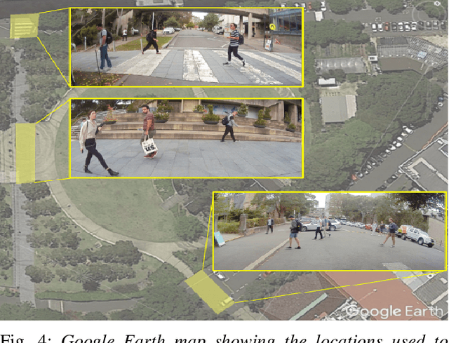 Figure 4 for Attentional-GCNN: Adaptive Pedestrian Trajectory Prediction towards Generic Autonomous Vehicle Use Cases