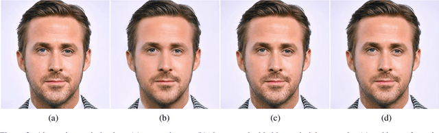 Figure 4 for Image2StyleGAN++: How to Edit the Embedded Images?