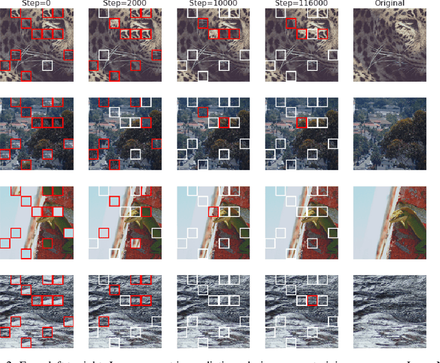 Figure 3 for Selfie: Self-supervised Pretraining for Image Embedding