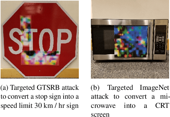 Figure 1 for Query-Efficient Physical Hard-Label Attacks on Deep Learning Visual Classification