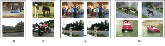 Figure 2 for Feature and Region Selection for Visual Learning