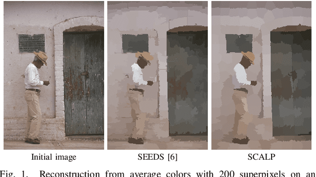 Figure 1 for SCALP: Superpixels with Contour Adherence using Linear Path