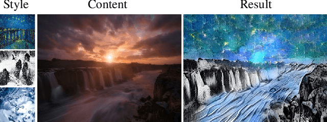 Figure 2 for Interactive Style Transfer: All is Your Palette