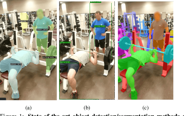 Figure 1 for Unidentified Video Objects: A Benchmark for Dense, Open-World Segmentation