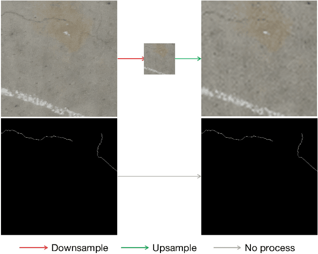 Figure 3 for Pushing the Envelope of Thin Crack Detection
