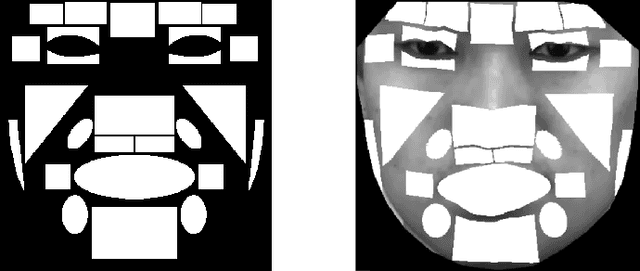 Figure 2 for Objective Micro-Facial Movement Detection Using FACS-Based Regions and Baseline Evaluation