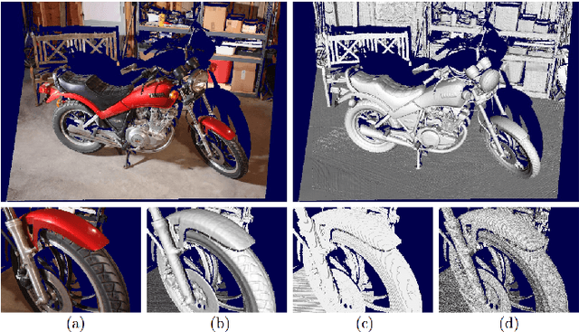 Figure 1 for Computer Vision for Autonomous Vehicles: Problems, Datasets and State-of-the-Art