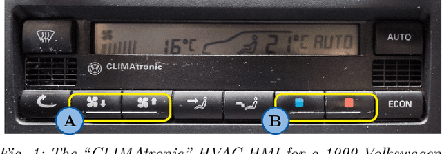 Figure 1 for A Supervised Learning Concept for Reducing User Interaction in Passenger Cars