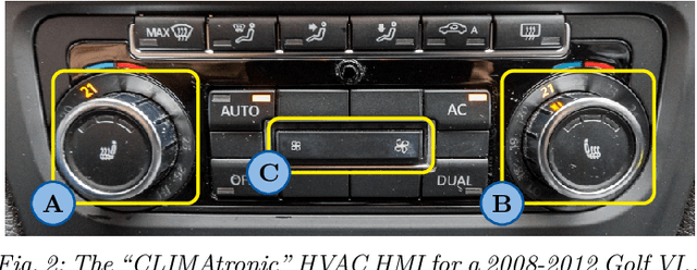 Figure 2 for A Supervised Learning Concept for Reducing User Interaction in Passenger Cars