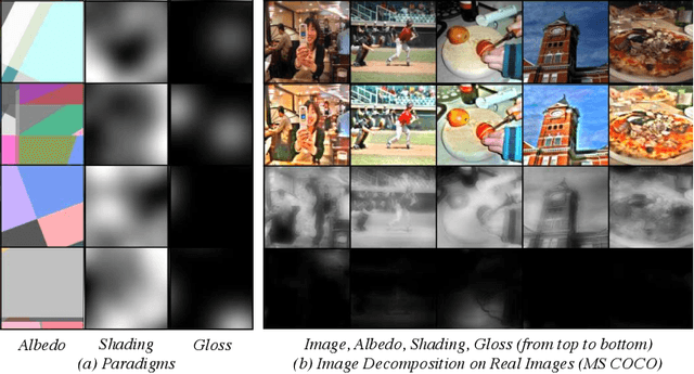 Figure 2 for Cut-and-Paste Neural Rendering