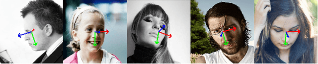 Figure 3 for A Vector-based Representation to Enhance Head Pose Estimation