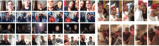 Figure 1 for Mobile Face Tracking: A Survey and Benchmark