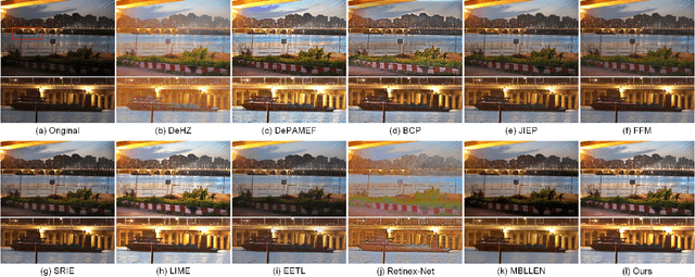 Figure 3 for Low-Light Maritime Image Enhancement with Regularized Illumination Optimization and Deep Noise Suppression
