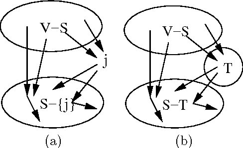 Figure 1 for Computing Posterior Probabilities of Structural Features in Bayesian Networks